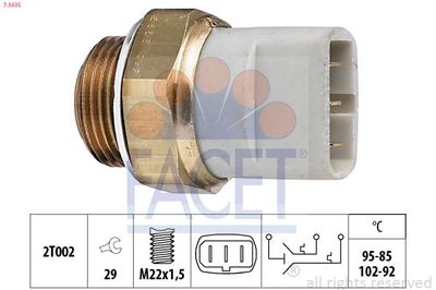Temperatuurschakelaar, radiateurventilator 75635