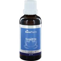 SanoConcept SanoVita