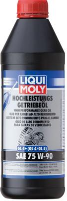 LIQUI MOLY transmissieolie "gl 4+"