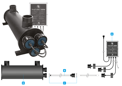 Koi Pro Profi UVC losse vervangingslamp 80 watt
