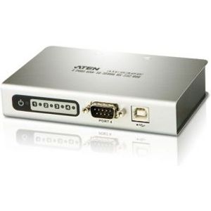 ATEN UC2324 hub & concentrator