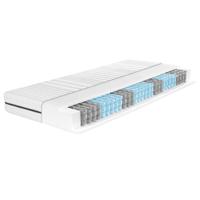 LIVARNO home Pocketvering matras Support (Medium (H2), 90 x 200 cm)