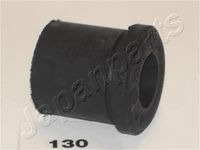Lagerbus, stabilisator RU130