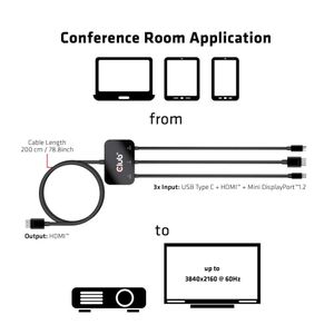 club3D CAC-1630 USB-C / HDMI / Mini-displayport Adapter [1x USB-C, HDMI, Mini-DisplayPort - 1x HDMI] Zwart 30 cm