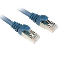 Sharkoon 0.25m Cat.6 S/FTP netwerkkabel Blauw 0,25 m Cat6 S/FTP (S-STP)