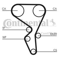 Requal Distributieriem kit incl.waterpomp RTP037 - thumbnail