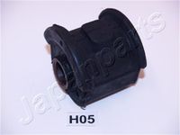 Draagarmrubber RUH05