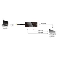 Value 12.99.3154 DisplayPort-kabel Mini-displayport / DVI Adapterkabel Mini DisplayPort-stekker, DVI-I 18+5-polige bus 0.10 m Zwart - thumbnail