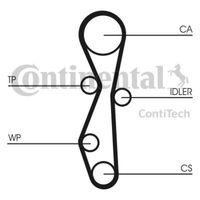 Requal Distributieriem kit incl.waterpomp RTP026 - thumbnail