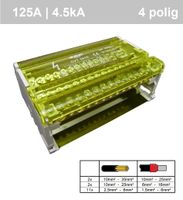 SEP 4 polig verdeelset 125A (4p, 15x aansl)