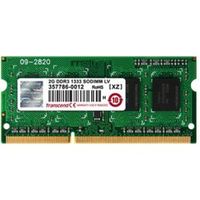 Transcend TS512MSK64W8H 4GB DDR3L 1866MHz geheugenmodule