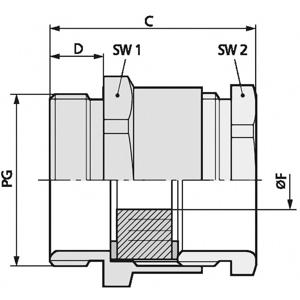 LAPP 52005540 Wartel PG9 Messing Messing 100 stuk(s)