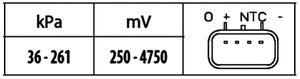 MAP sensor 6PP009400381