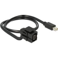 DeLOCK 86374 DisplayPort kabel