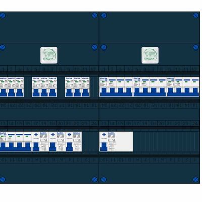 GACIA krachtgroepenkast 9 groepen 230V 3 krachtgroepen 16a 400V met aardlekschakelaar HS 4p 40A