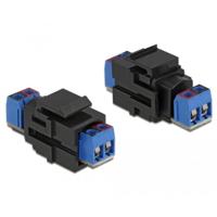 2-pins aansluitblok keystone