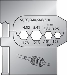 Gedore 1830678 kabel-connector