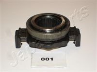 Druklager CF001