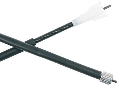 RMS -kabel kilometerteller