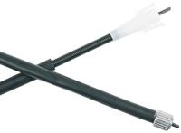 RMS -kabel kilometerteller