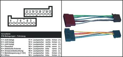 Aiv Ar adapter cable iso ford set a 2 pieces