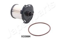 Brandstoffilter FCECO084