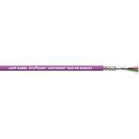 LAPP 2170620/1 Buskabel UNITRONIC® BUS 1 x 2 x 0.32 mm² Violet per meter