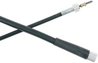 RMS -kabel kilometerteller
