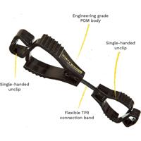 Dirty Rigger Glove Clip - zwart
