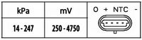 MAP sensor 6PP009400581