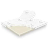 Traagschuim splittopper Tencel DeLuxe 160x210 dikte 11 cm