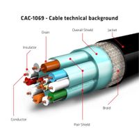 CLUB3D DisplayPort 1.4 HBR3 8K Kabel M/M 4meter - [CAC-1069] - thumbnail