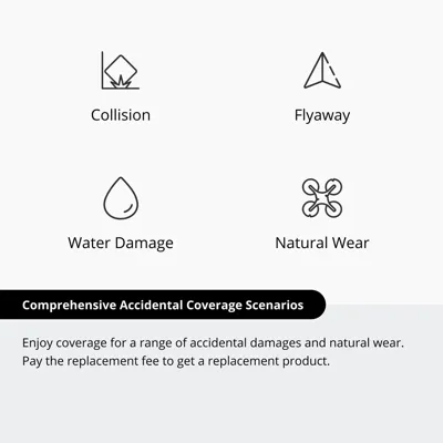 DJI Care Refresh 2-Year Plan voor Mini 5 Pro