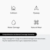DJI Care Refresh 2-Year Plan voor Mini 5 Pro