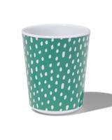 HEMA Beker Melamine Jungle 8cm