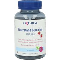 Weerstand Gummies