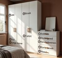 Kleding elementen in het nederlands kast stickers Kleding elementen in het nederlands kast stickers