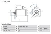 Startmotor / Starter BOSCH, Spanning (Volt)12V, u.a. für VW