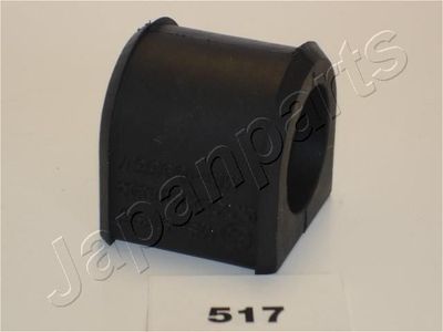 Lagerbus, stabilisator RU517