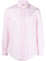 Brunello Cucinelli chemise rayées à manches longues - Rose Brunello Cucinelli chemise rayées à manches longues - Rose