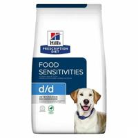 Prescription Diet Canine D/d Duck&rice 4kg Prescription Diet Canine D/d Duck&rice 4kg
