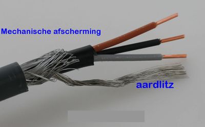 3 Aderige Grondkabel 2,5mm2 YMvK-as | prijs per 1 meter