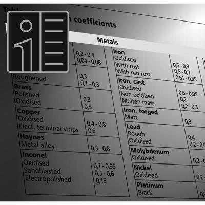 Laserliner contactloos infrar.thermometer Thermospot Plus