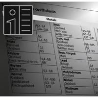 Laserliner contactloos infrar.thermometer Thermospot Plus