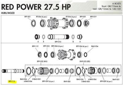 Fulcrum rear hub axle