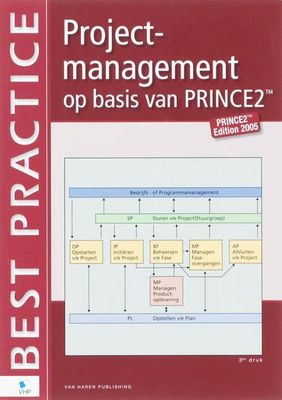 E-Book: Projectmanagement op basis van PRINCE2 (dutch version) - B. Hedeman, G. Vis van Heemst, H. Fredriksz - eBook (9789087533175)