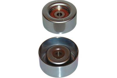 Geleide rol/omdraairol v-snaren DIP9006