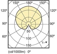 Philips Rex Led-lamp - E27 - 2700K Warm wit licht - 4 Watt - Niet dimbaar - thumbnail