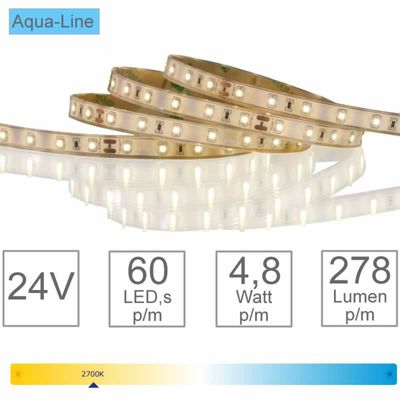 LED strip 2700K warmwit 60 leds per meter 5M 24V CRI >90 dimbaar kleurweergave zeer goed 127-082