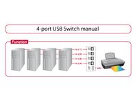 DeLOCK Switch USB 2.0 4 port manual usb-switcher - thumbnail